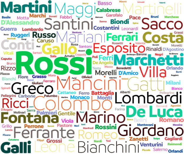 Sobrenomes italianos