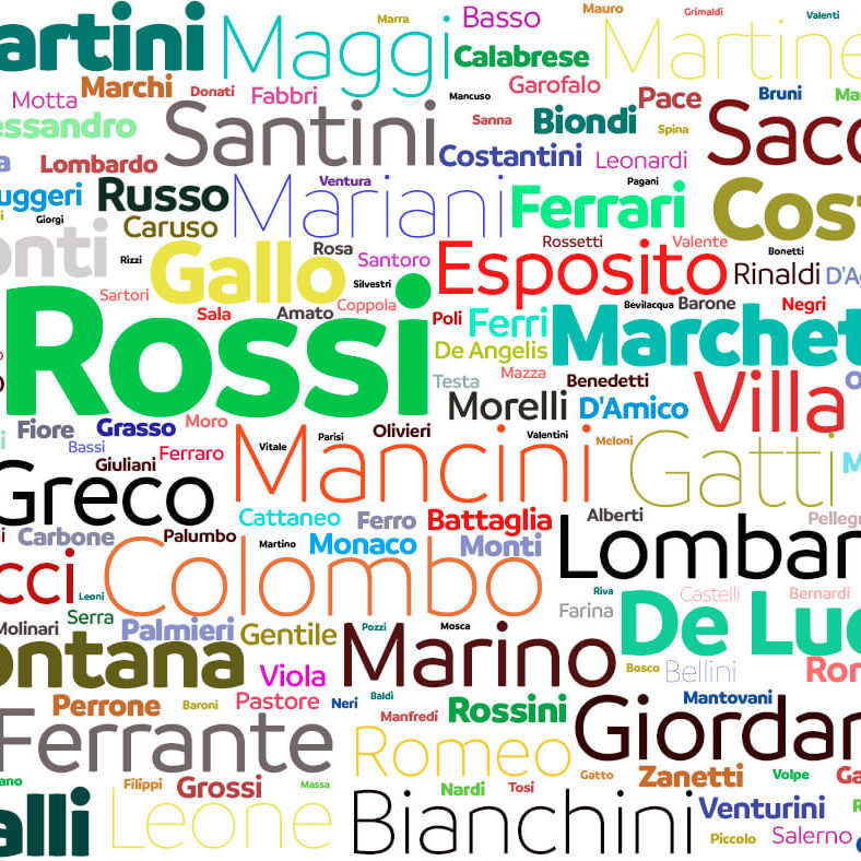 Sobrenomes Italianos Sobrenomes italianos